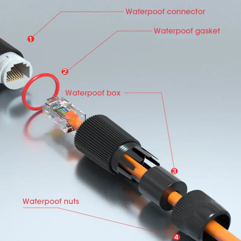 WATERPROOF RJ45 Network Coupler Joiner