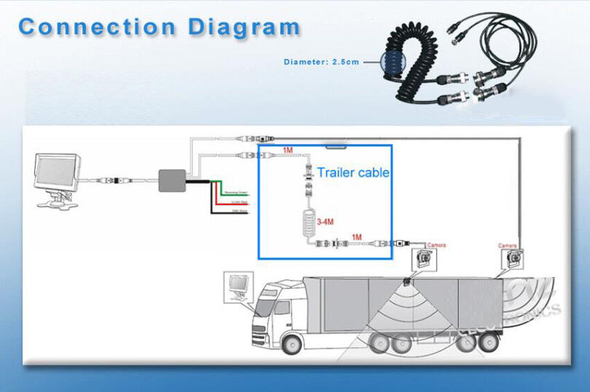 For Caravan Reverse Camera Heavy Duty Trailer Cable Suzy Coil 5pin 4PIN Connector 8m For Car Pros