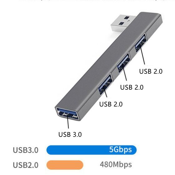 90-Degree USB Type-C Multi-Splitter 4 Ports Hub L Shape 1 to 4 USB 3.0 USB 2.0 FS54-55 For pc pros