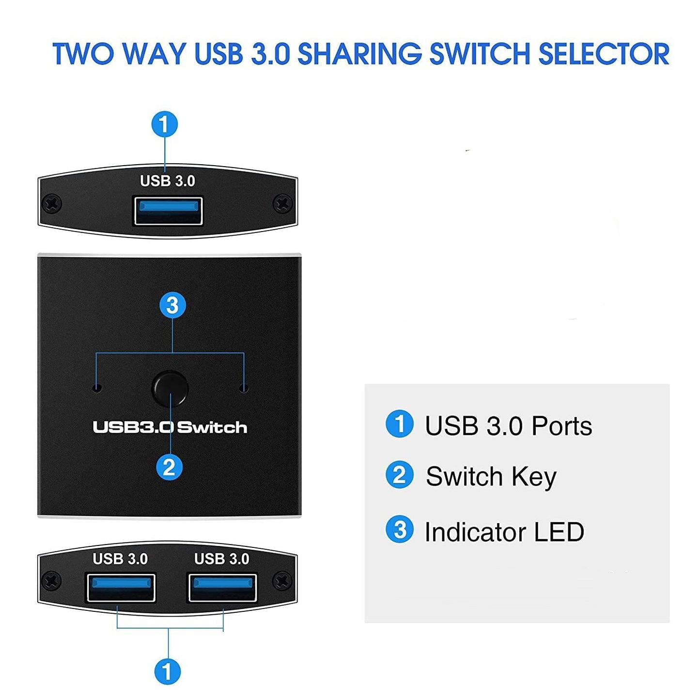 USB 3.0 Switch KVM USB HUB Switcher Bi-Directional 2 in 1 out for 2 PC Printer (LS25.1)