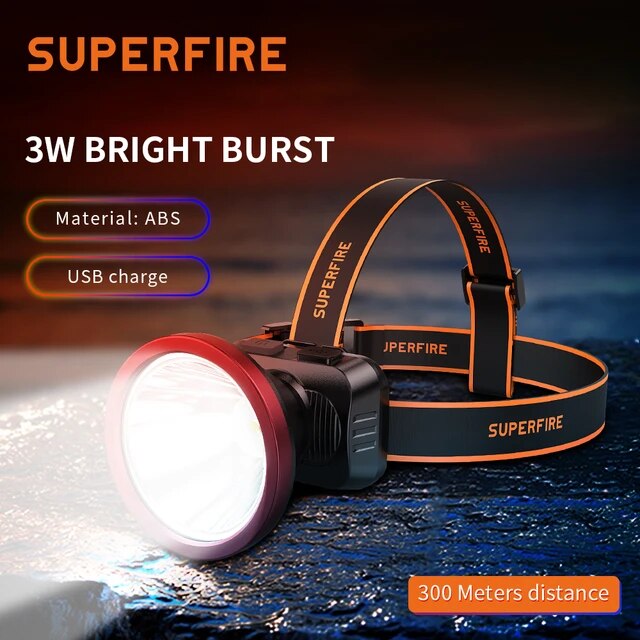 SuperFire HL55-S Rechargeable Headlamp Torch (RS30)