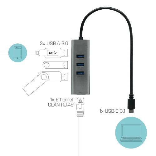 Aluminum USB-C HUB Type-C 3.0 Port W/ RJ45 Ethernet Adapter 1000Mbps For PC Pros (LS51)