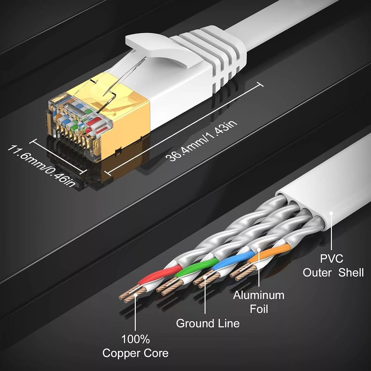 Cat 7 Ethernet Network Cable CAT7 LAN Internet 1M 2M 3Meter 10Gbs Fast Speed