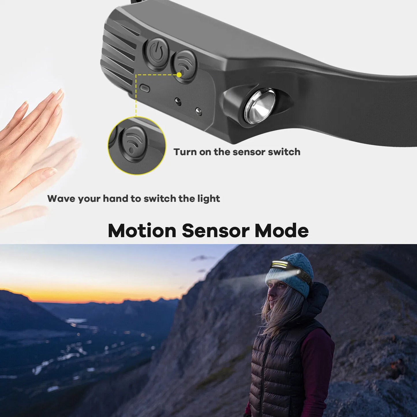 Handwave Sensor COB Headlamp (RS03) 3 Strips COB Zoom Rechargeable Head Light