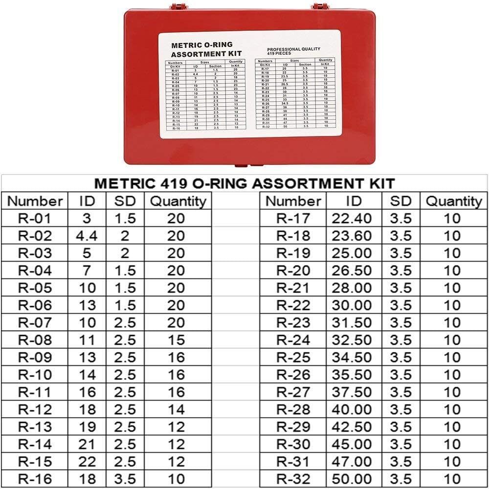 419 Pcs Industrial Rubber O Ring Kit tool set VS20