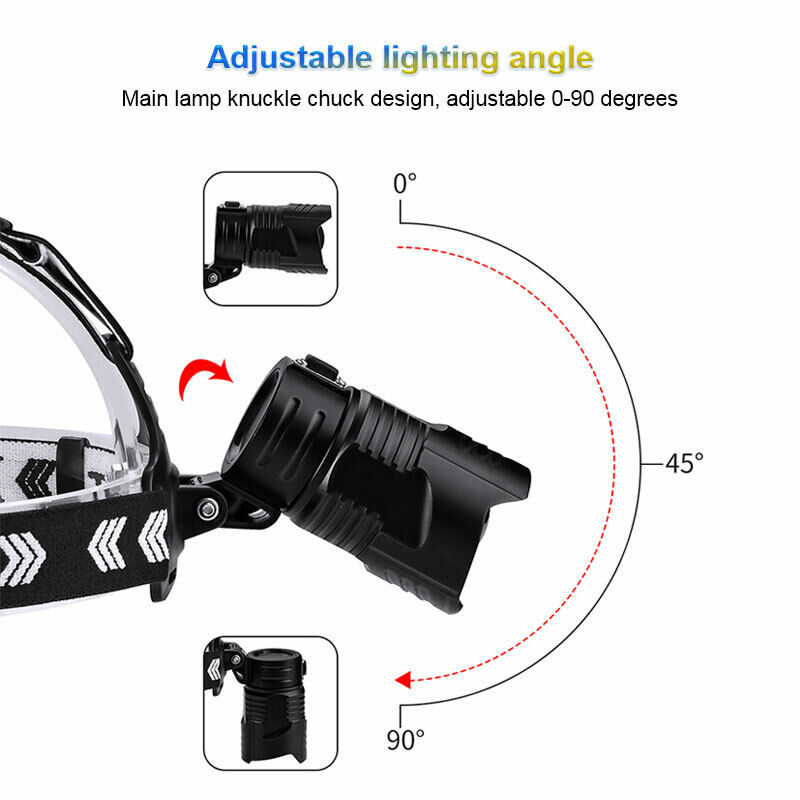 XHP100 LED Headlamp (RS29) Zoom USB Rechargeable Torch Headlight Super Bright