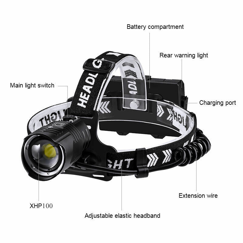 XHP100 LED Headlamp (RS29) Zoom USB Rechargeable Torch Headlight Super Bright