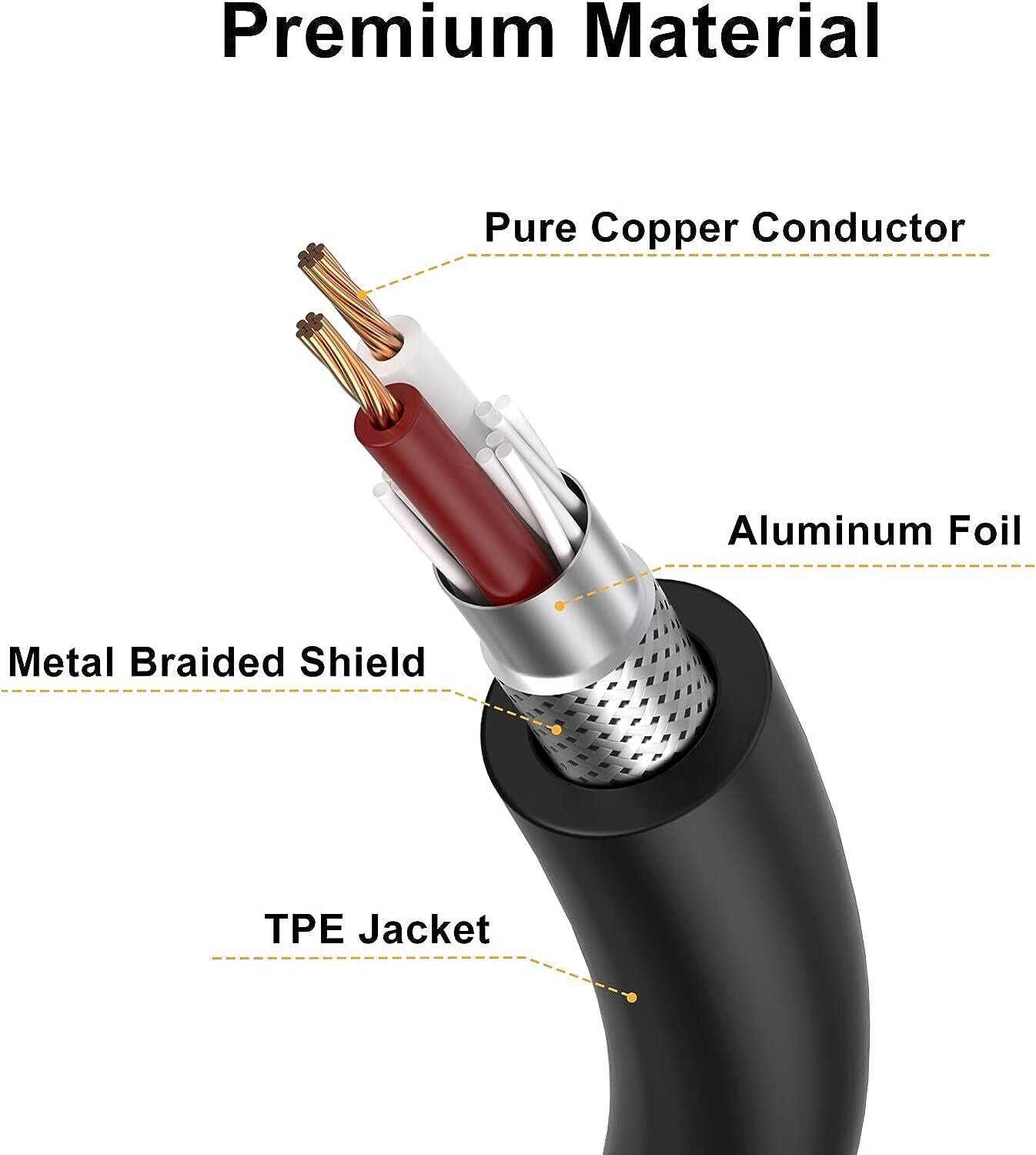 6.35mm Stereo 1/4inch TRS Male to XLR Male & Female insert Y Splitter 2in1 Cable (ES09)