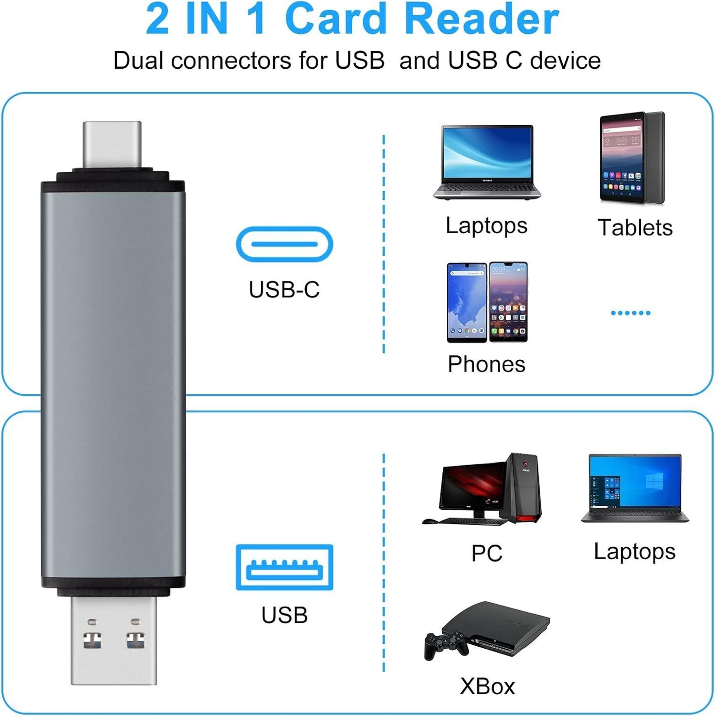 SD Card & USB Flash Drive 6 in 1 Reader USB 3.0 Type-C USB Micro-USB Plug OTG LS2-2 For pc pros