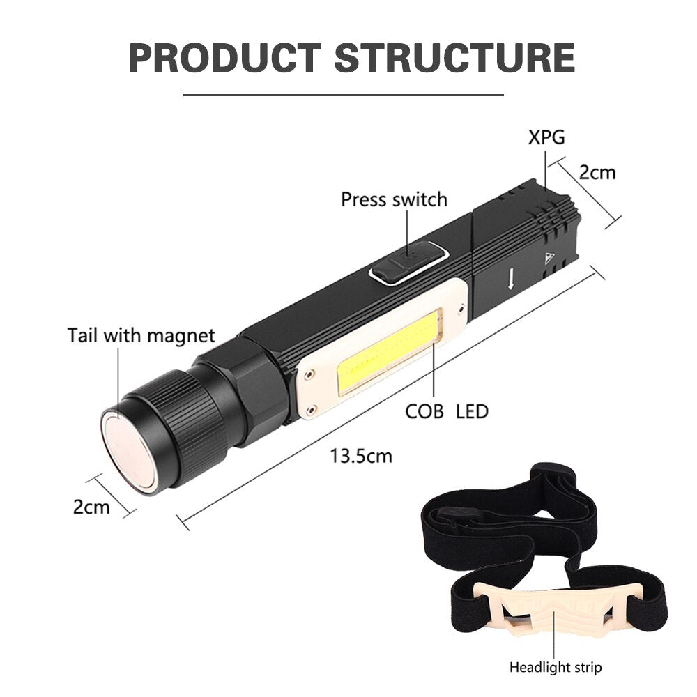 Magnetic USB Rechargeable COB Light Headlamp & Torch