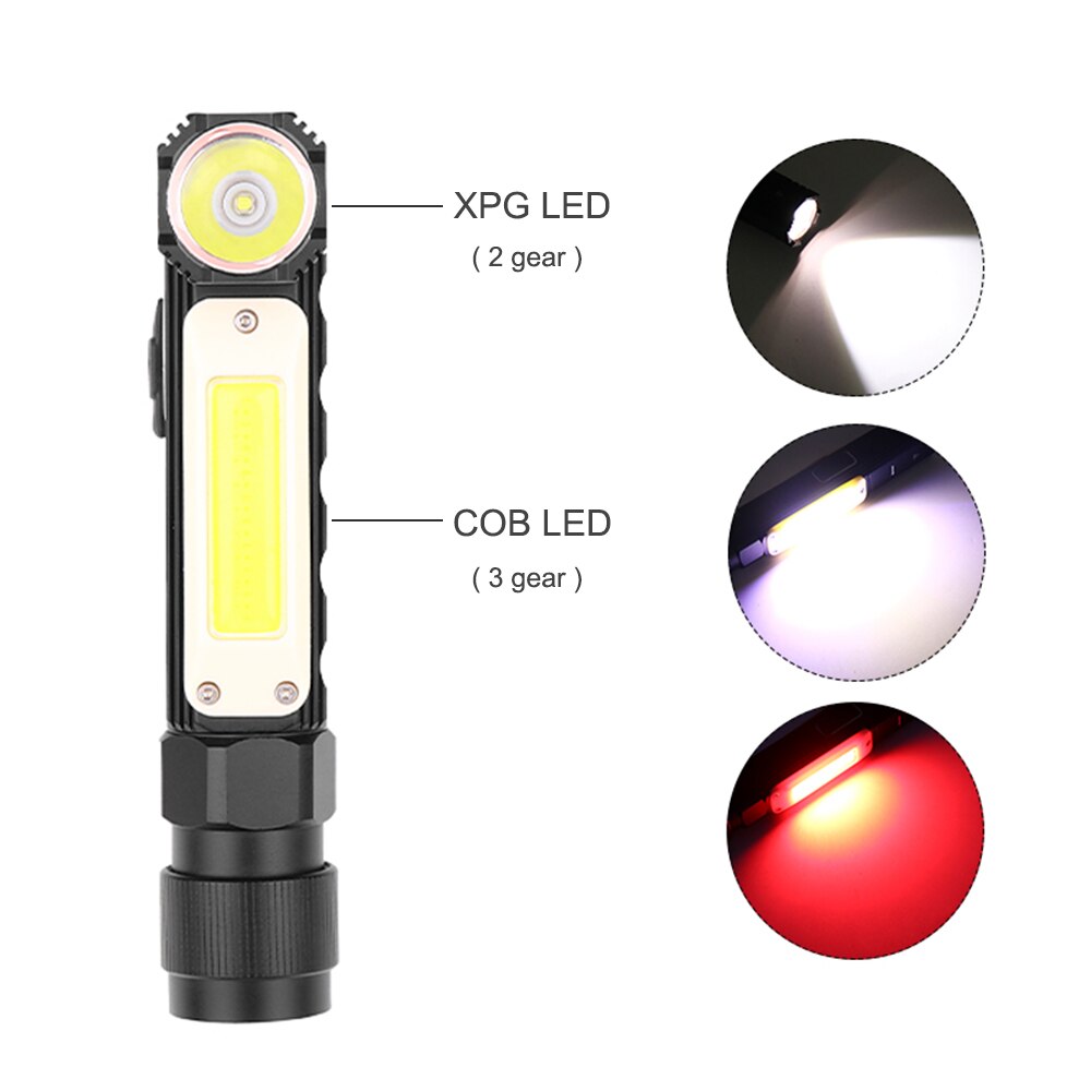 Magnetic USB Rechargeable COB Light Headlamp & Torch