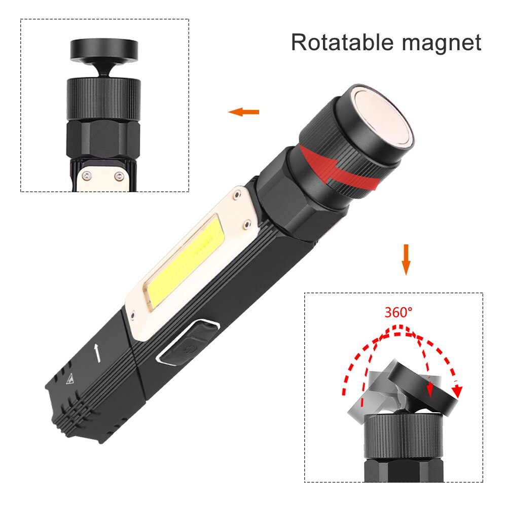 Magnetic USB Rechargeable COB Light Headlamp & Torch