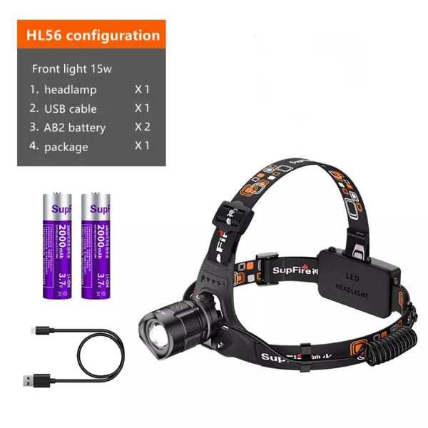 SUPERFIRE HL56 Head-Mounted Glare Lamp P50 Zoom Headlight USB Rechargeable LED