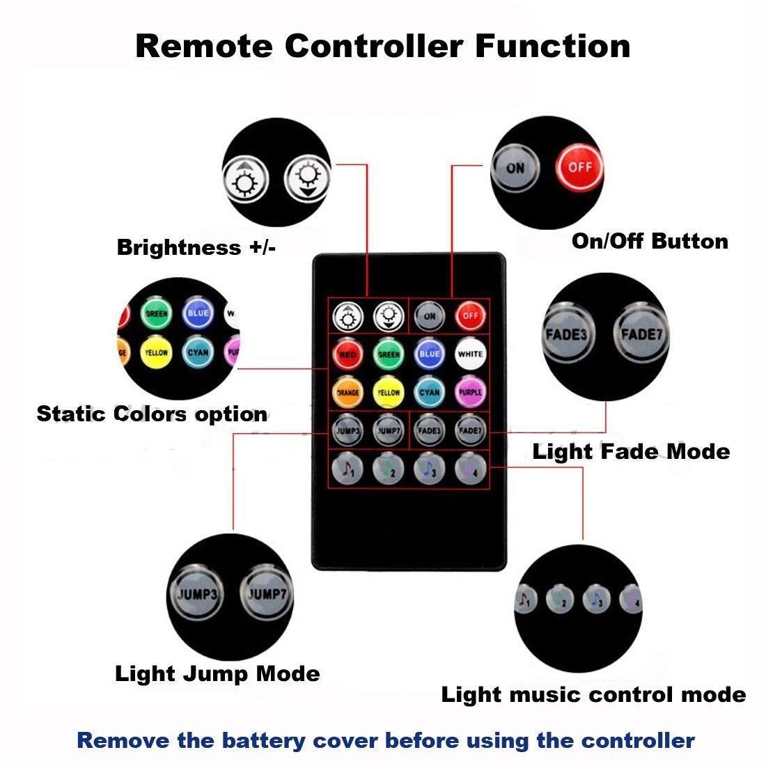 RGB Interior 4pcs Light Strip Set USB Powered 36Pcs LED