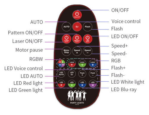 5 Eyes 3 IN 1 LED  Stage Laser Lights LE25RG